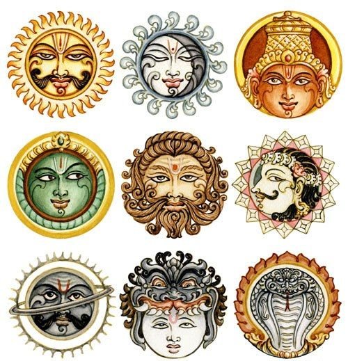 professional astrologer in Chandigarh.